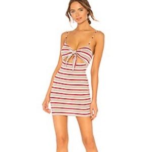 Privacy Please Brand-Hibiscus Mini in Verano Dress Size M worn twice